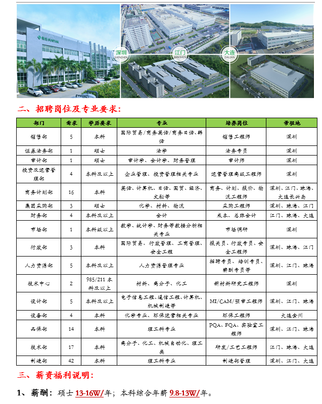 屏幕截图 2022-03-10 135609.png