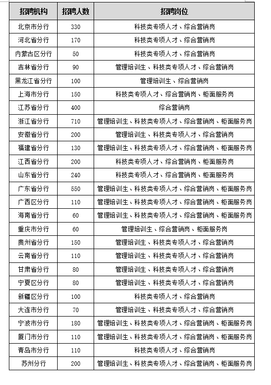 屏幕截图 2022-03-16 143903.png