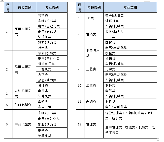 屏幕截图 2022-03-17 144622.png