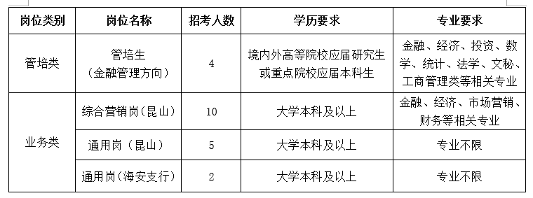 微信截图_20220318145522.png