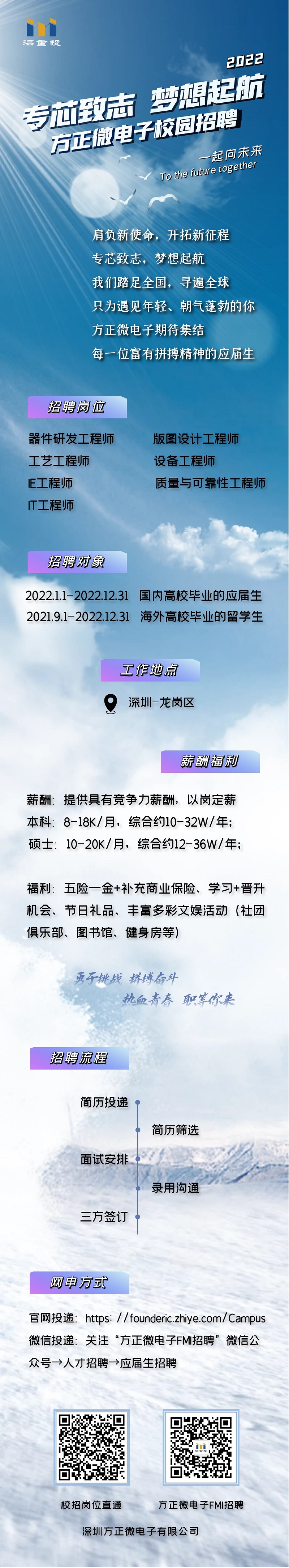 校招宣传长图文 - 副本.jpg