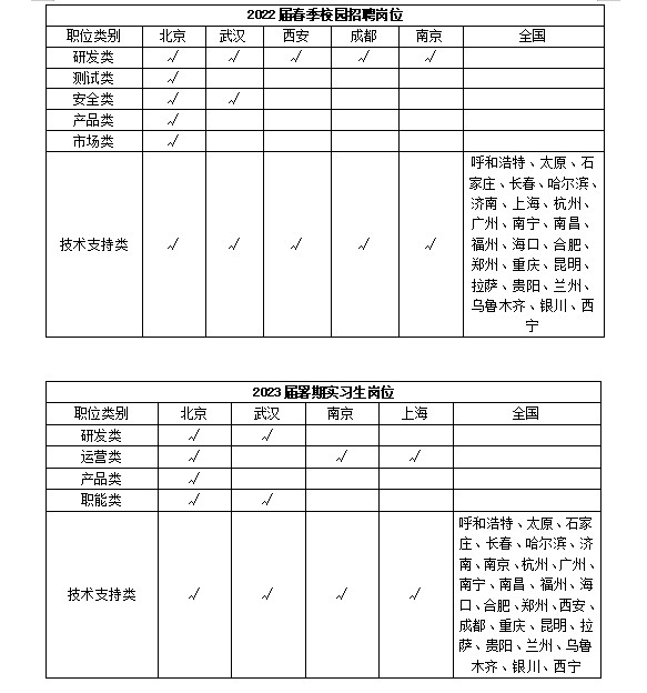 屏幕截图 2022-03-24 122445.jpg
