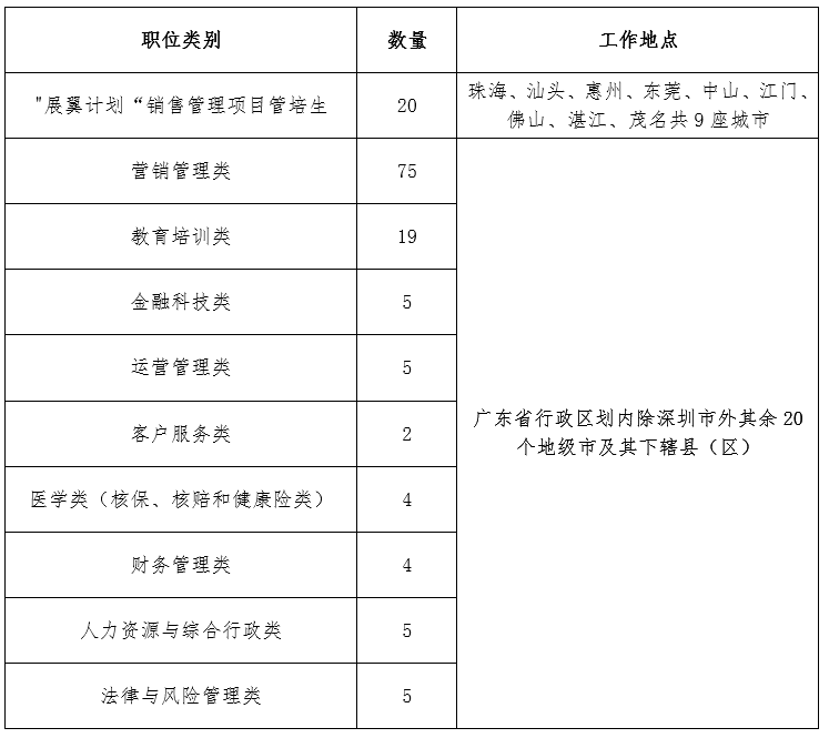 微信截图_20220328113711.png