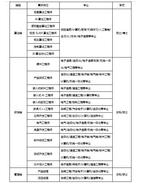 屏幕截图 2022-03-28 150859.jpg