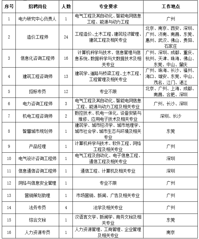 微信截图_20220330133758.png