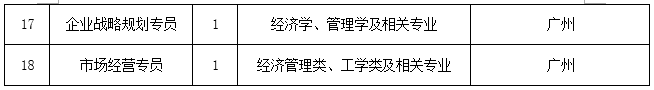 微信截图_20220330133807.png