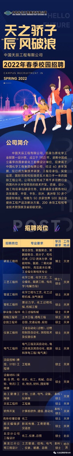 中国天辰2022年校园招聘长图-春招1.jpg