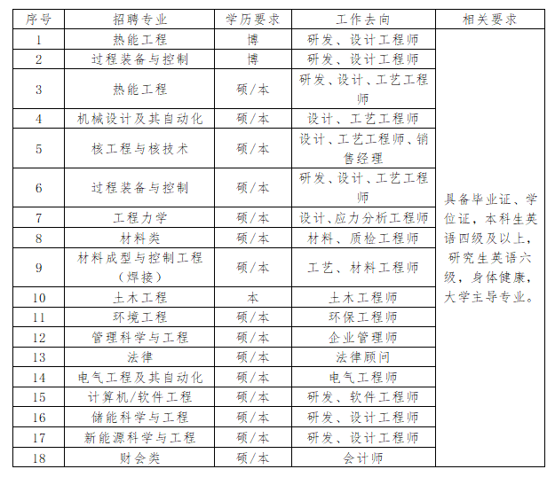 截图20220414145549.png