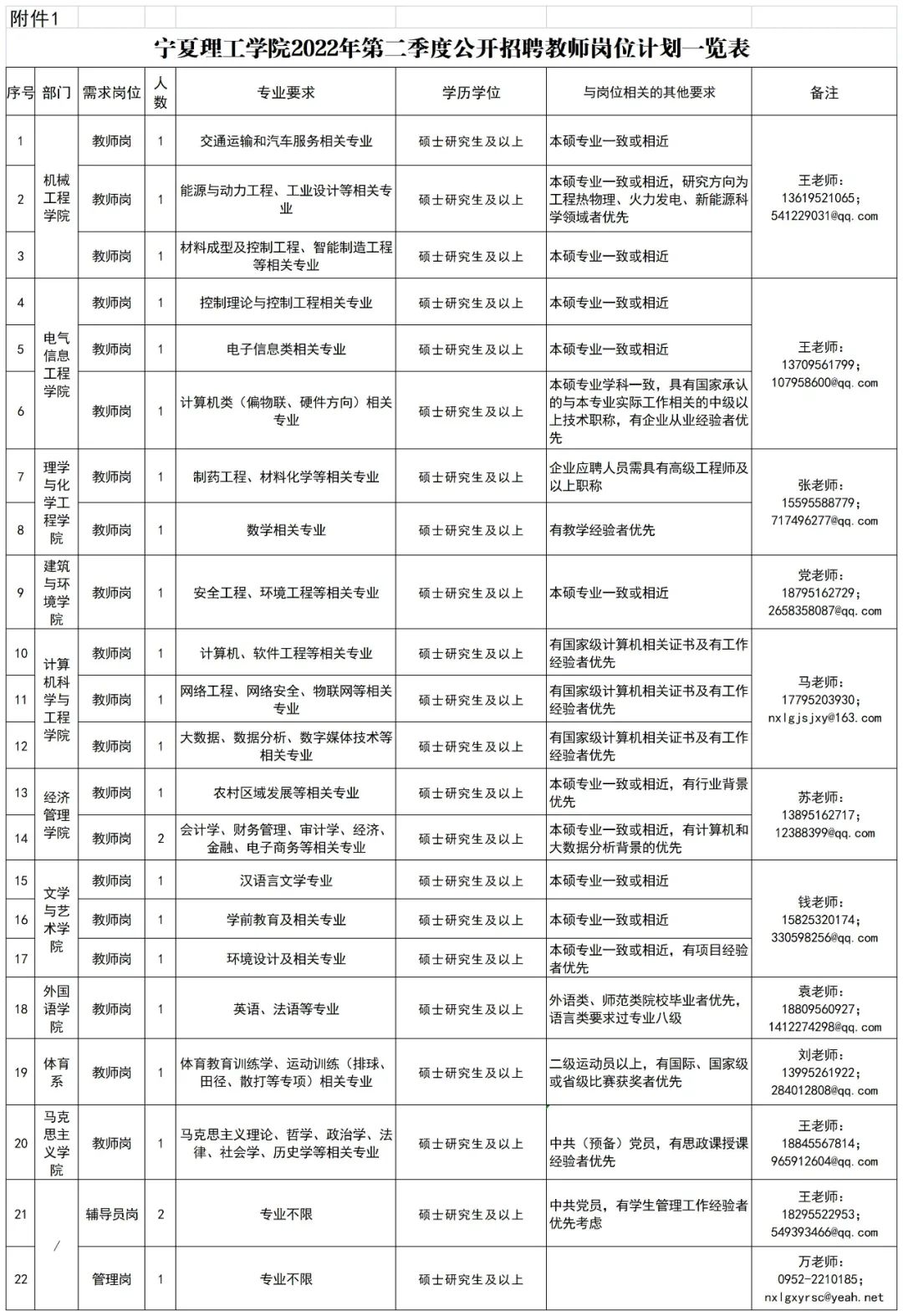 微信图片_20220417163721.jpg