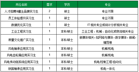 屏幕截图 2022-05-18 140543.png