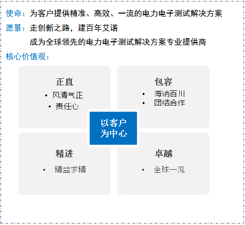 1658823407757050826.png 企业文化.png