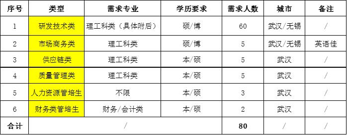 校招岗位.jpg