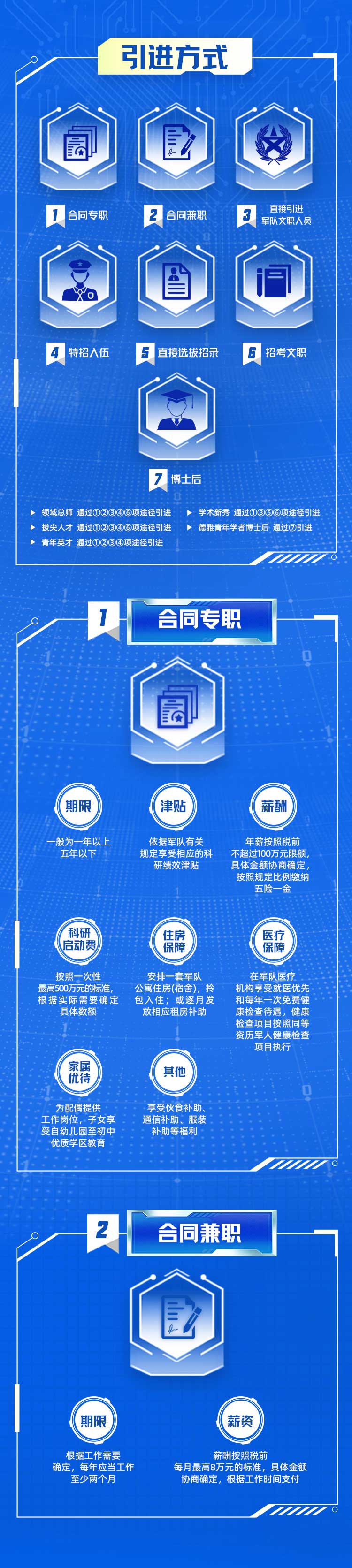 招聘简章4.jpg