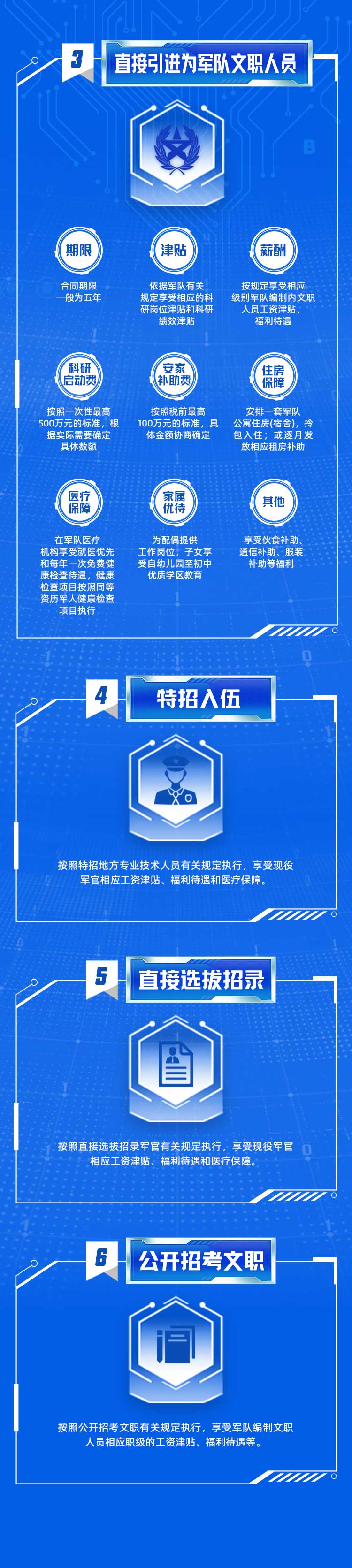 招聘简章5.jpg