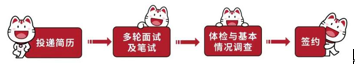 1661492883436078667.png image.png
