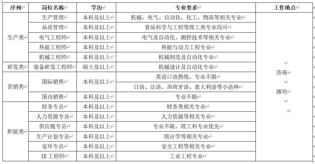 1661847275477088006.png image.png