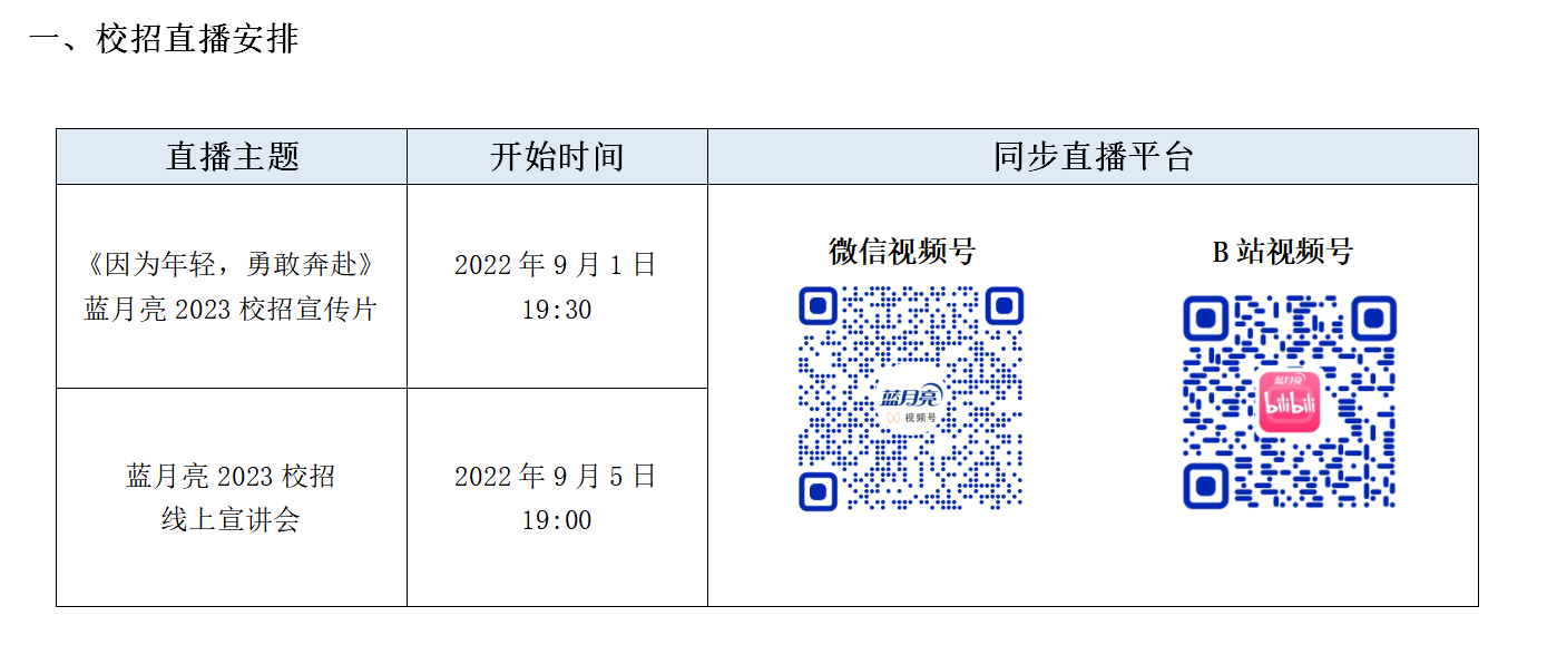 微信截图_20220830175416.png