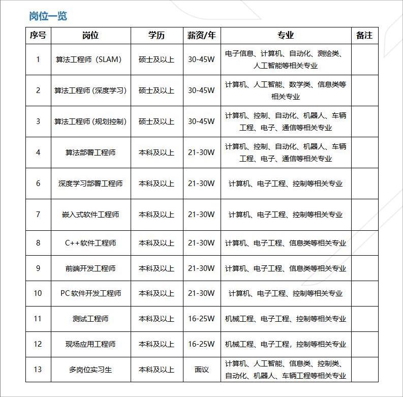 岗位图片(1).jpg