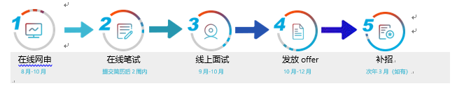 1661924262457016935.png image.png