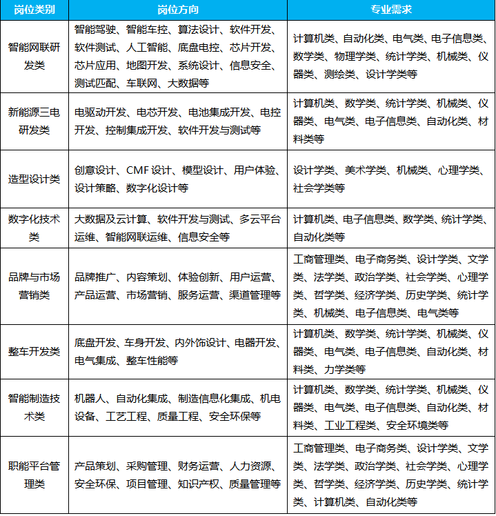 招聘表.png