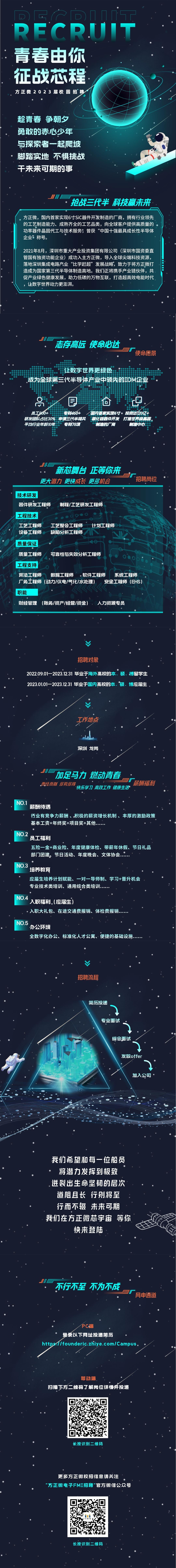 2023校招长图文定稿.jpeg