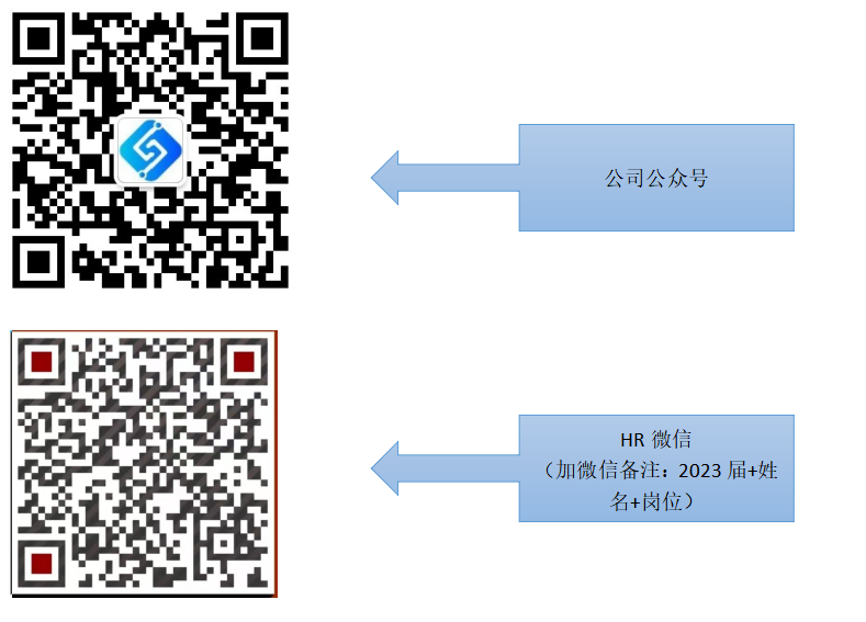 二维码.png