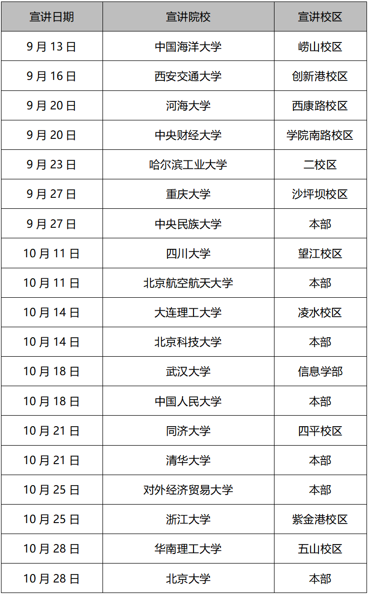 北控表格.png