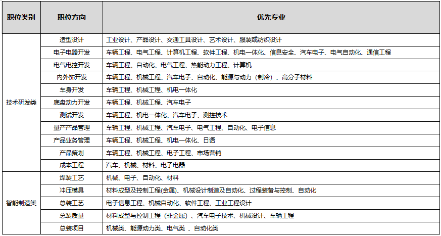 岗位1.png