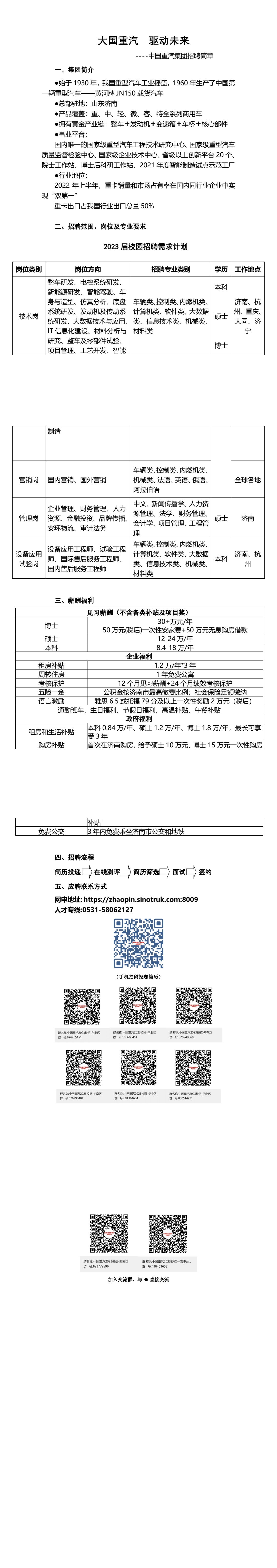 中国重汽集团2023届校园招聘简章.jpg
