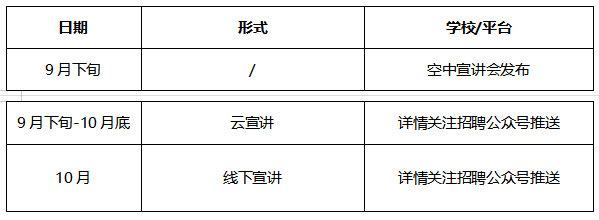 宣讲流程.png