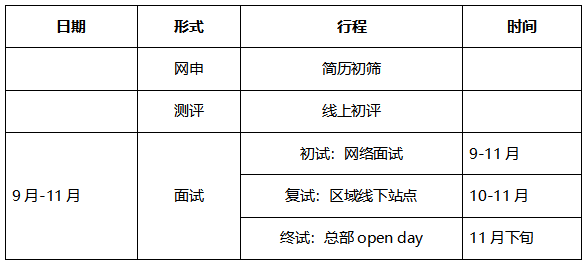 面试流程.png