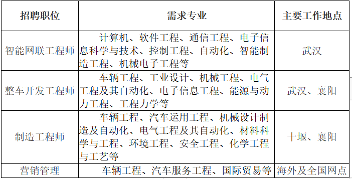 岗位.png