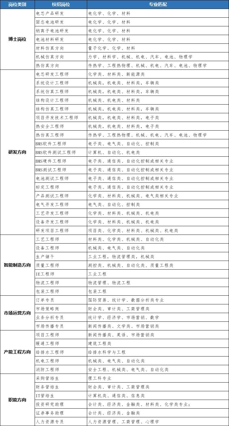 岗位列表.jpg