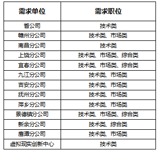 岗位.png