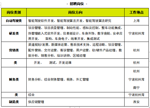 岗位.png