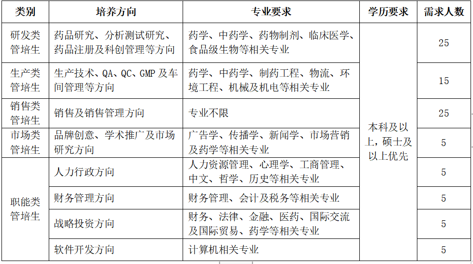 微信截图_20220923120031.png