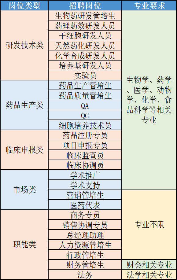 岗位.png