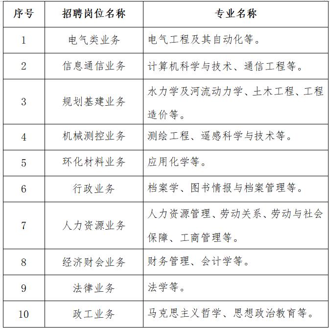 微信图片_20221011161057.jpg