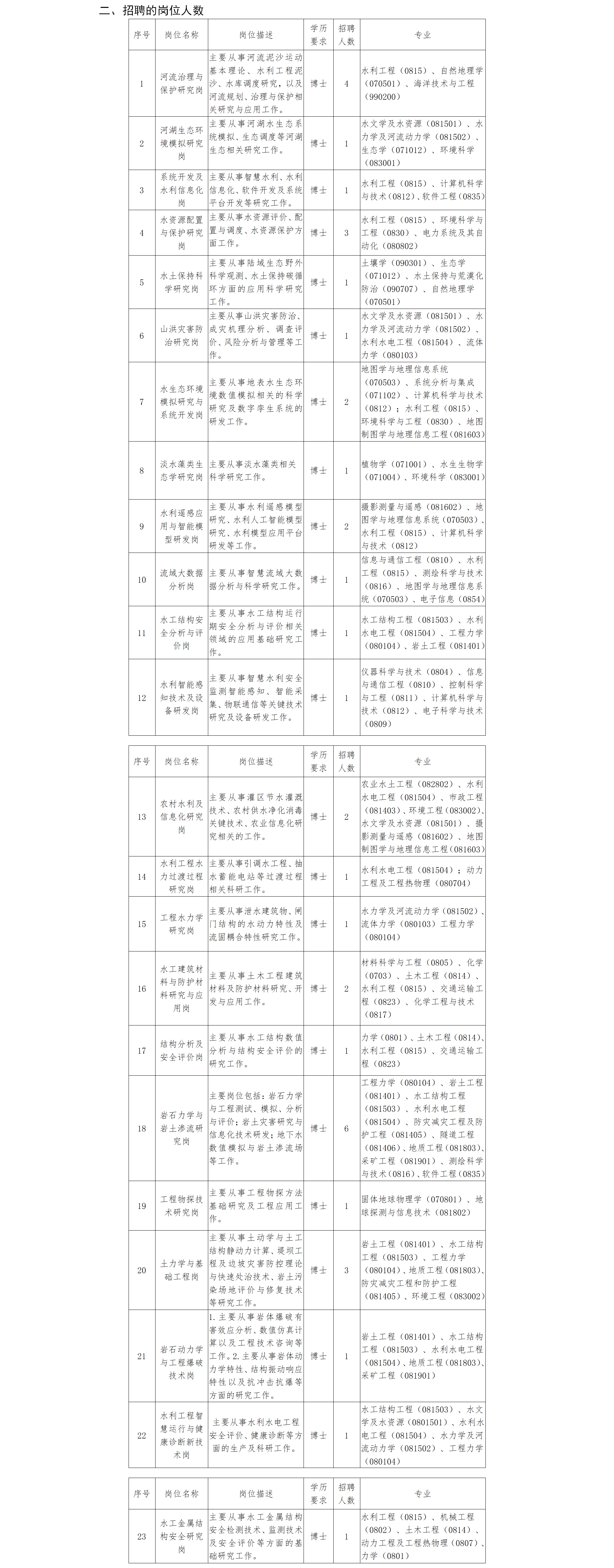 文档2.png