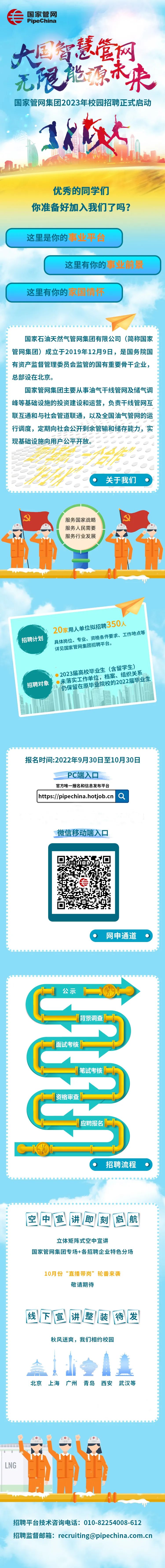 国家石油天然气管网集团有限公司2023校园招聘.jpg