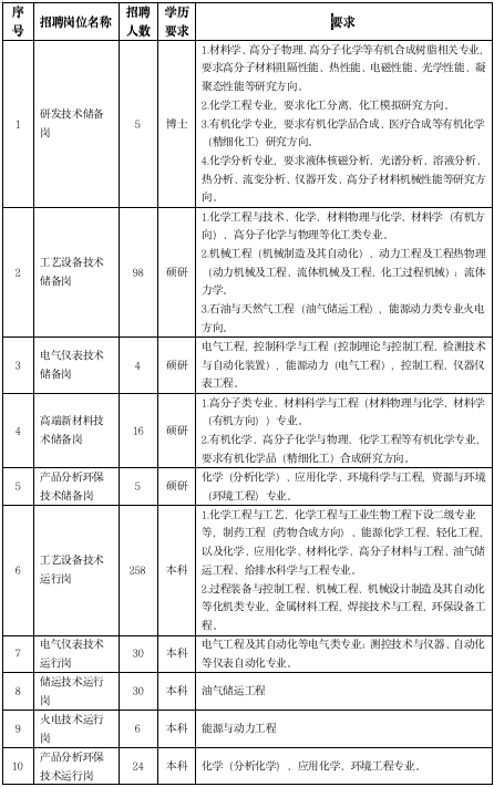 1666838991481054165.png image.png