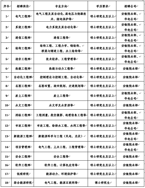 1667280597643018916.png image.png