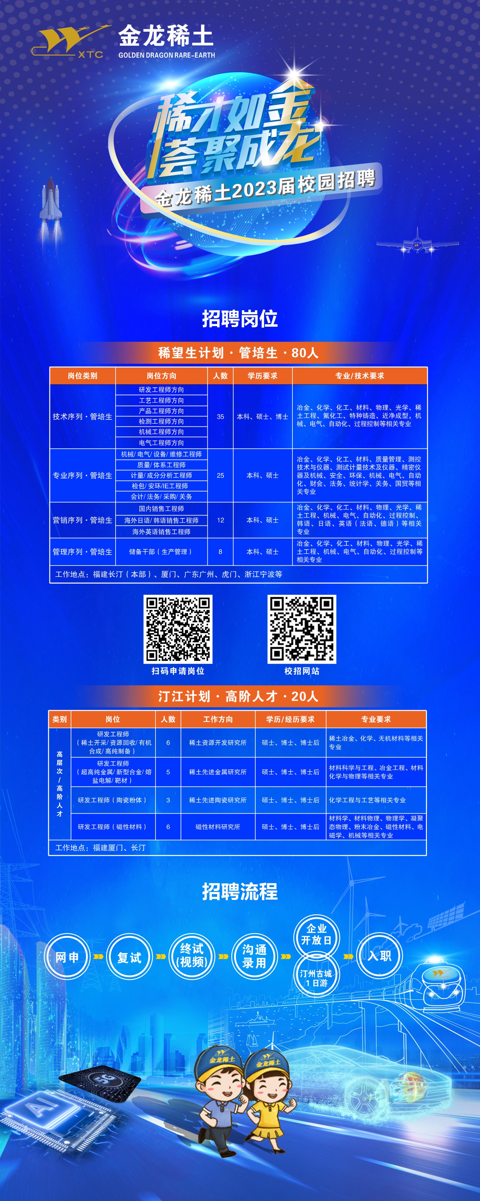 门型展架3-招聘岗位.jpg
