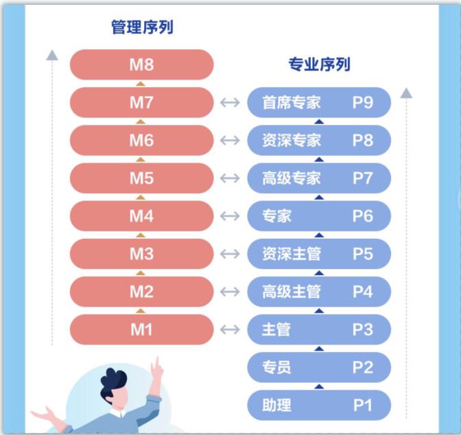 转换.jpg