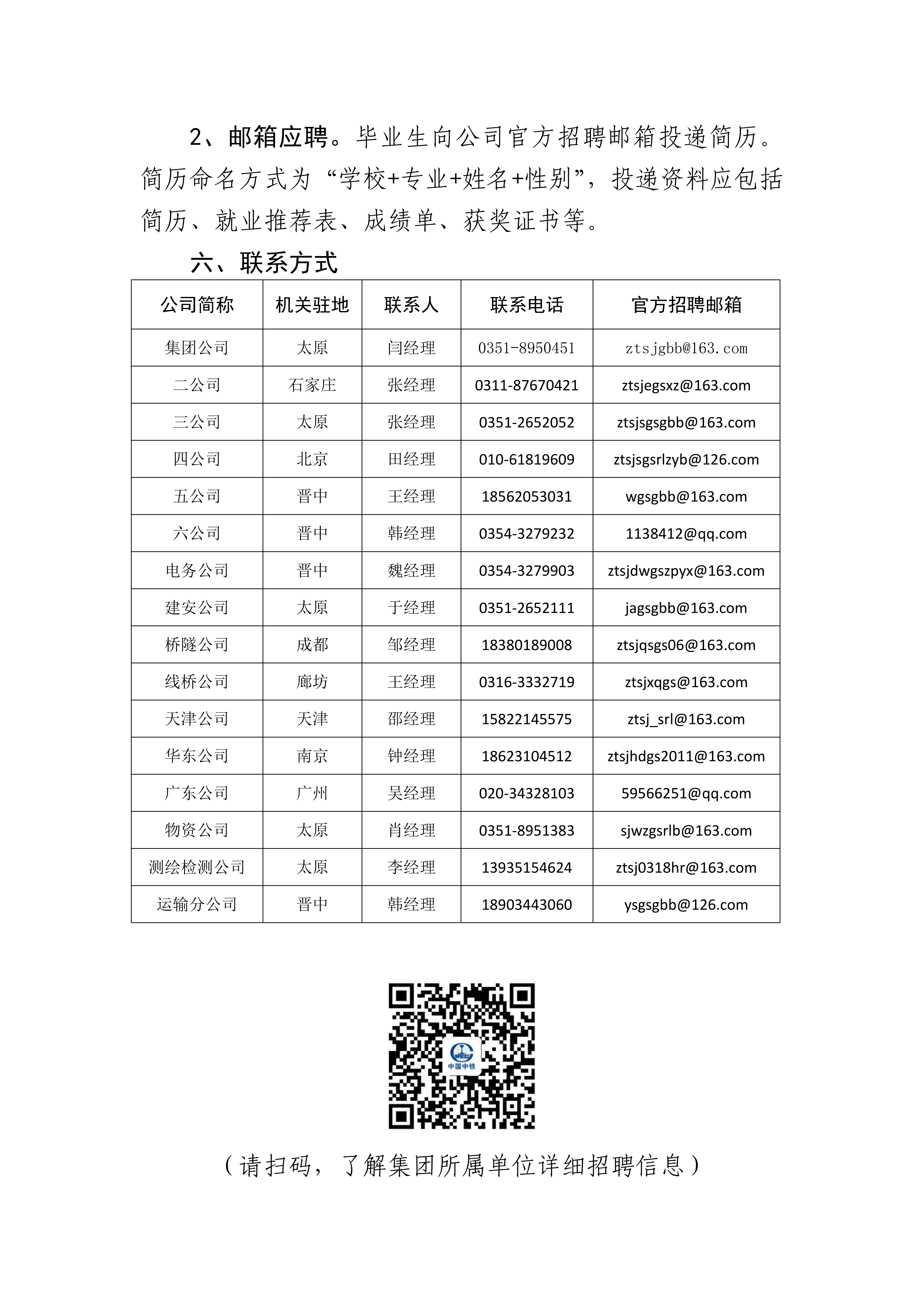 中铁三局集团2023届毕业生校园招聘简章_03.png