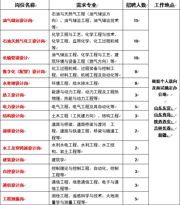 1667874676930028976.jpg 1.jpg