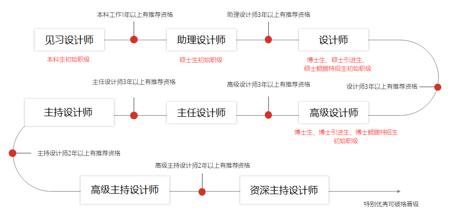 1668650610776016357.png 图片1.png