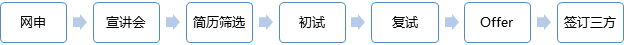 企业微信截图_166738124117.png