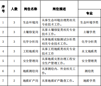 截图20221207095913.png