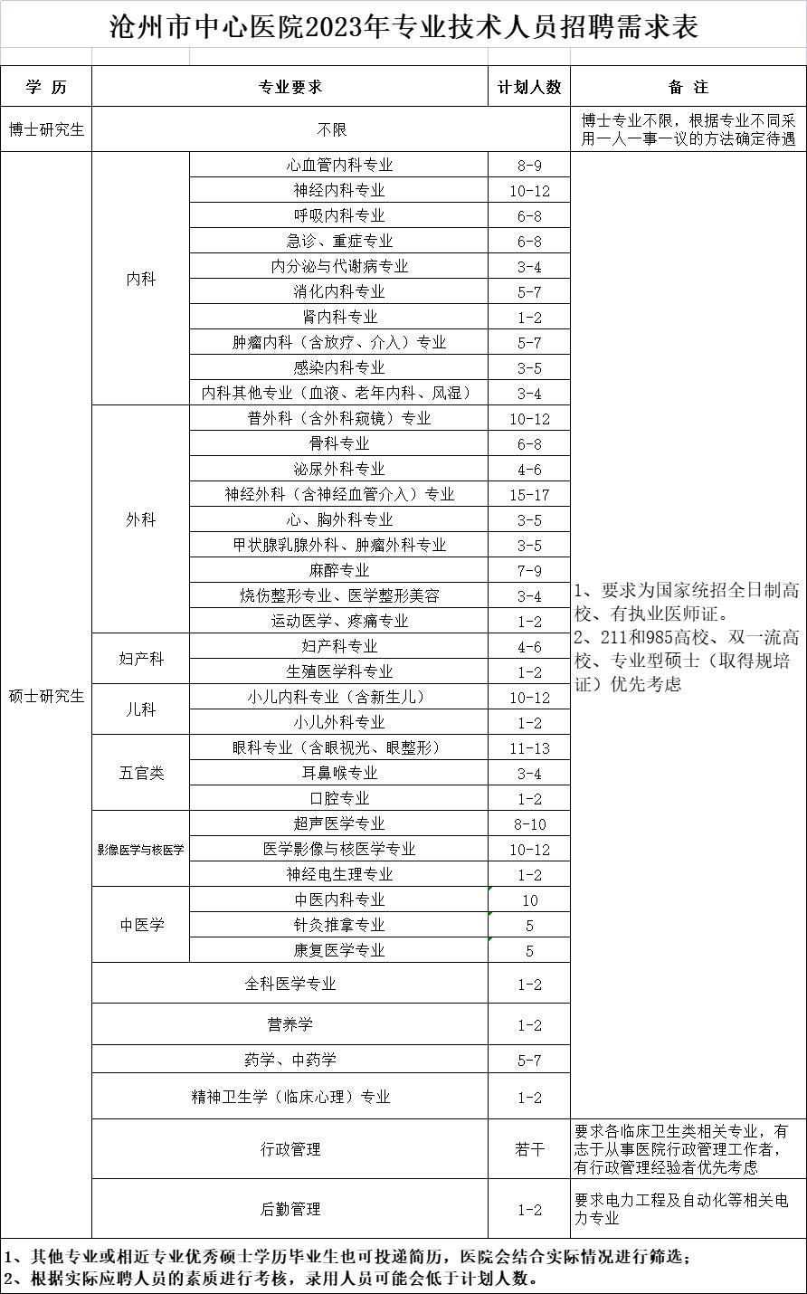 1671525314705027527.png image.png